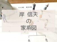 岸信夫の家系図を紹介