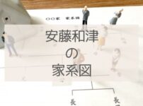 安藤和津の家系図