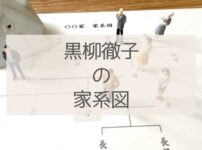 黒柳徹子の家系図