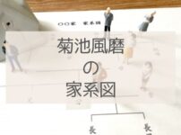 菊池風磨の家系図