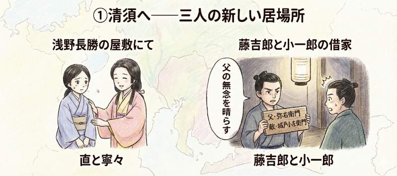 豊臣兄弟第3話あらすじ図解1