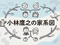 小林鷹之の家系図と家族構成
