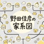 野田佳彦の家系図
