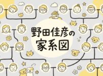 野田佳彦の家系図