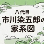 市川染五郎の家系図