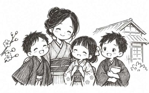 ブラッサム兄弟のモデル