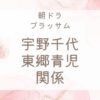 宇野千代と東郷青児の関係